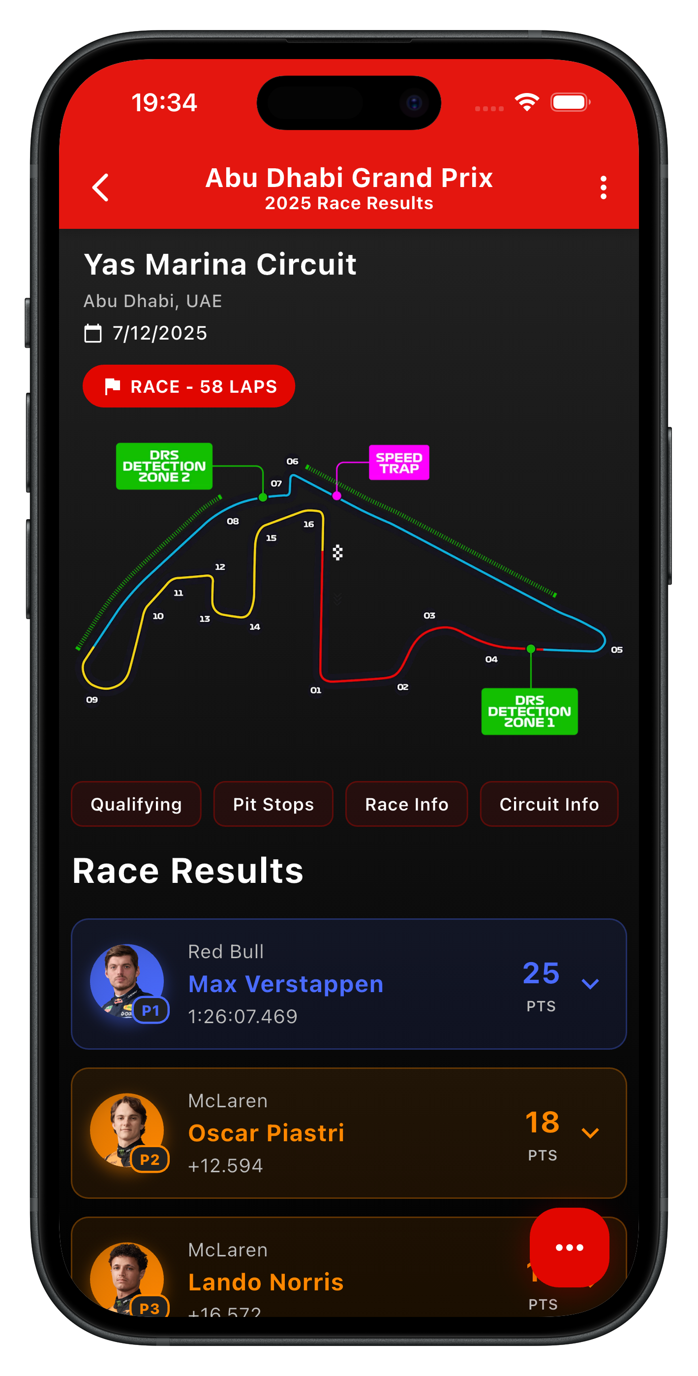 P1T Race Winners
